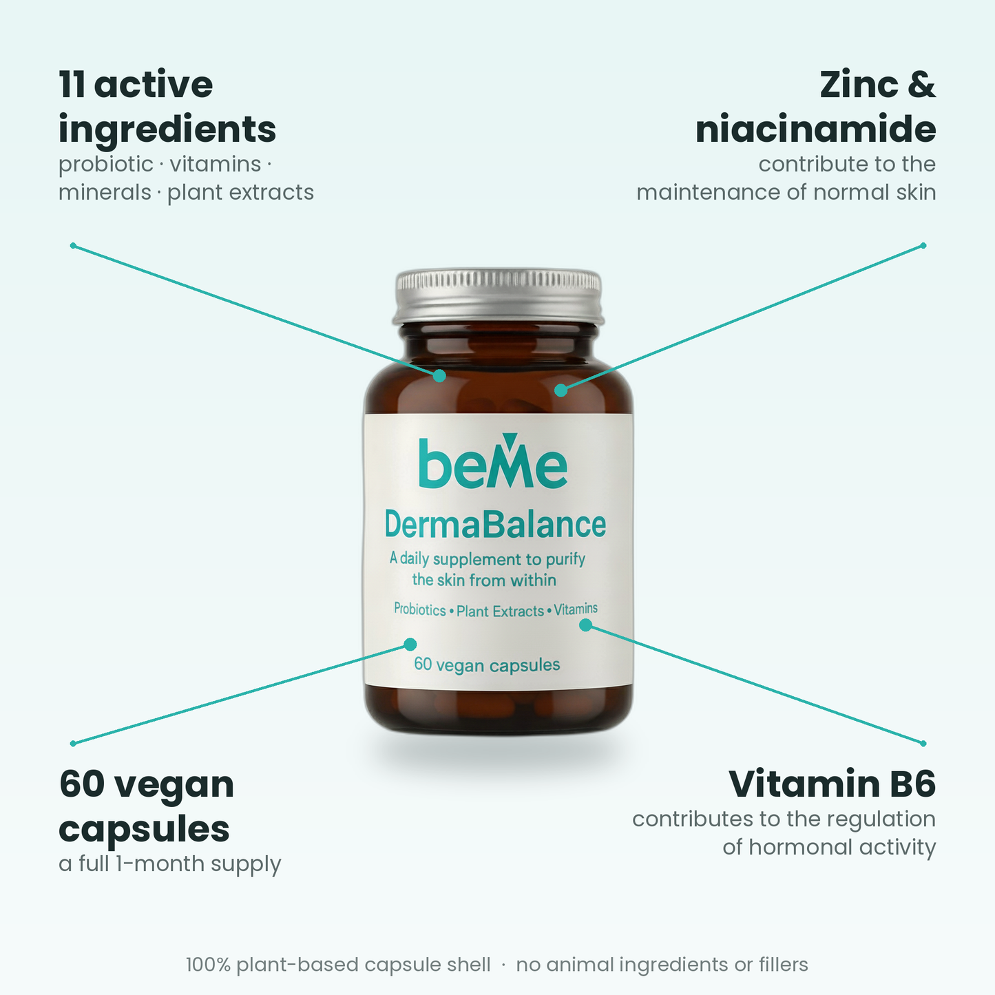 beMe DermaBalance – Food Supplement with Probiotics for Clear and Healthy Skin